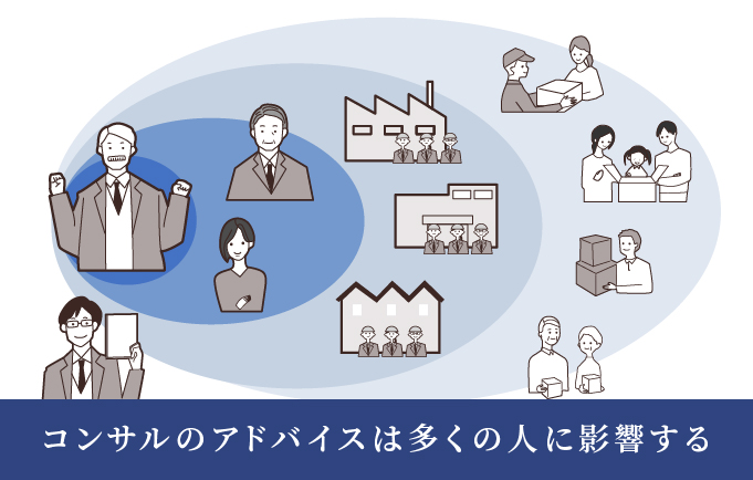 コンサルタントのアドバイスは多くの人に影響する コンサルタントのアドバイスは多くの人に影響する