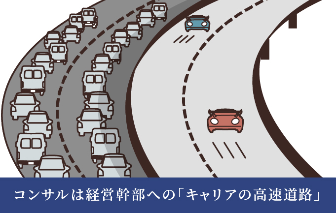 コンサルティングファームは経営幹部への「キャリアの高速道路」 コンサルティングファームは経営幹部への「キャリアの高速道路」