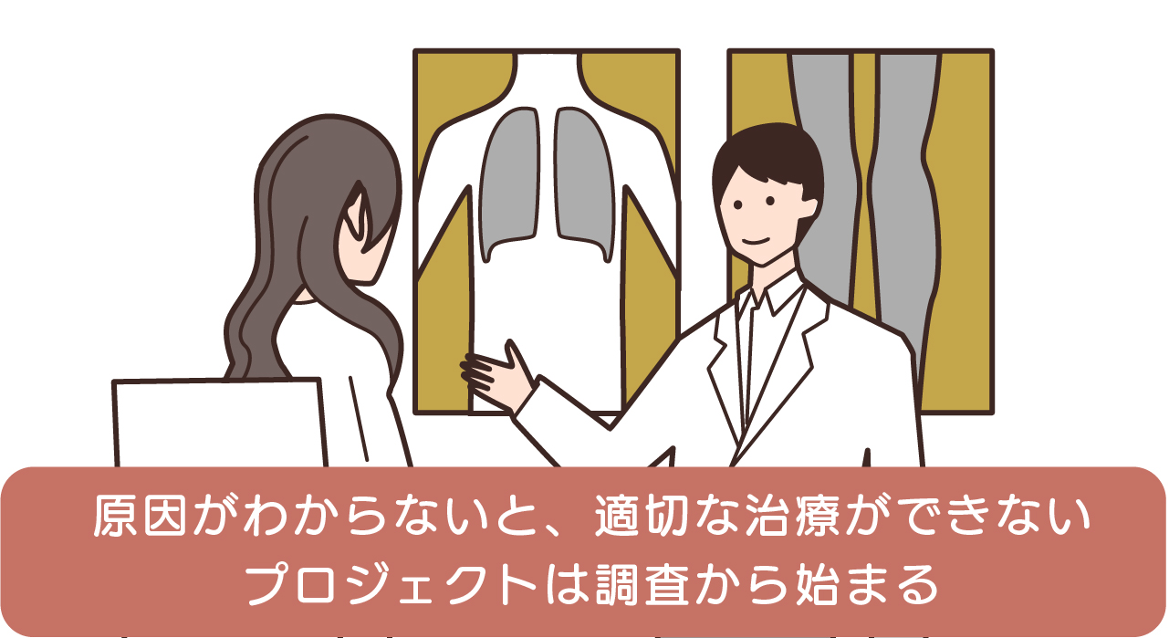 原因がわからないと、適切な治療ができない