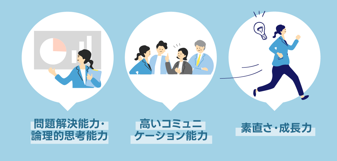 選考で見られる3つのコンサル適性 選考で見られる3つのコンサル適性