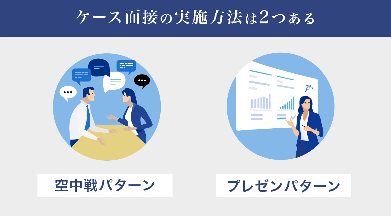 ケース面接には空中戦とプレゼンの2パターンがある