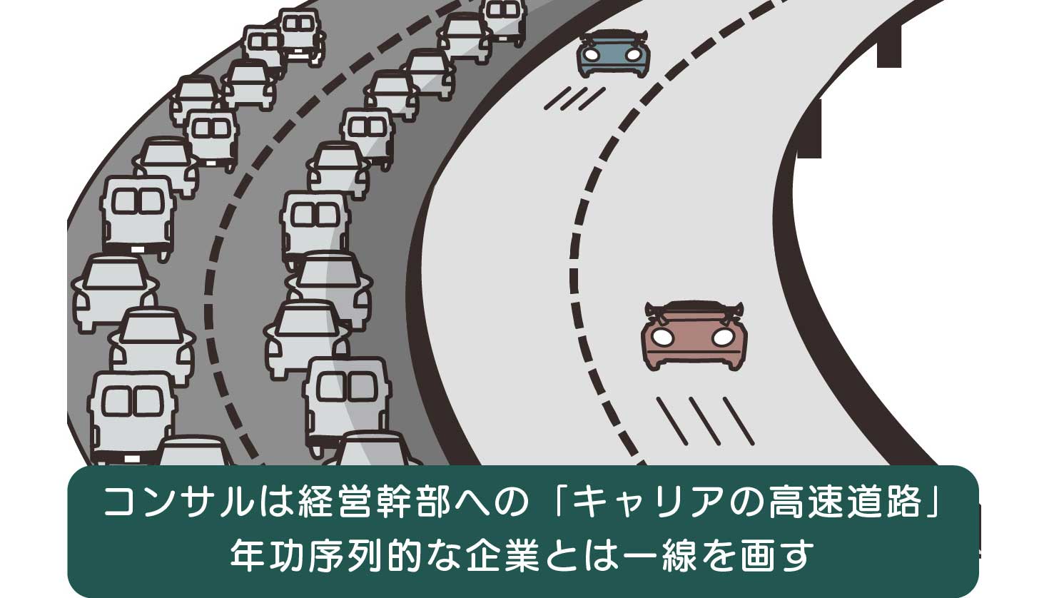 コンサルは経営幹部への「キャリアの高速道路」