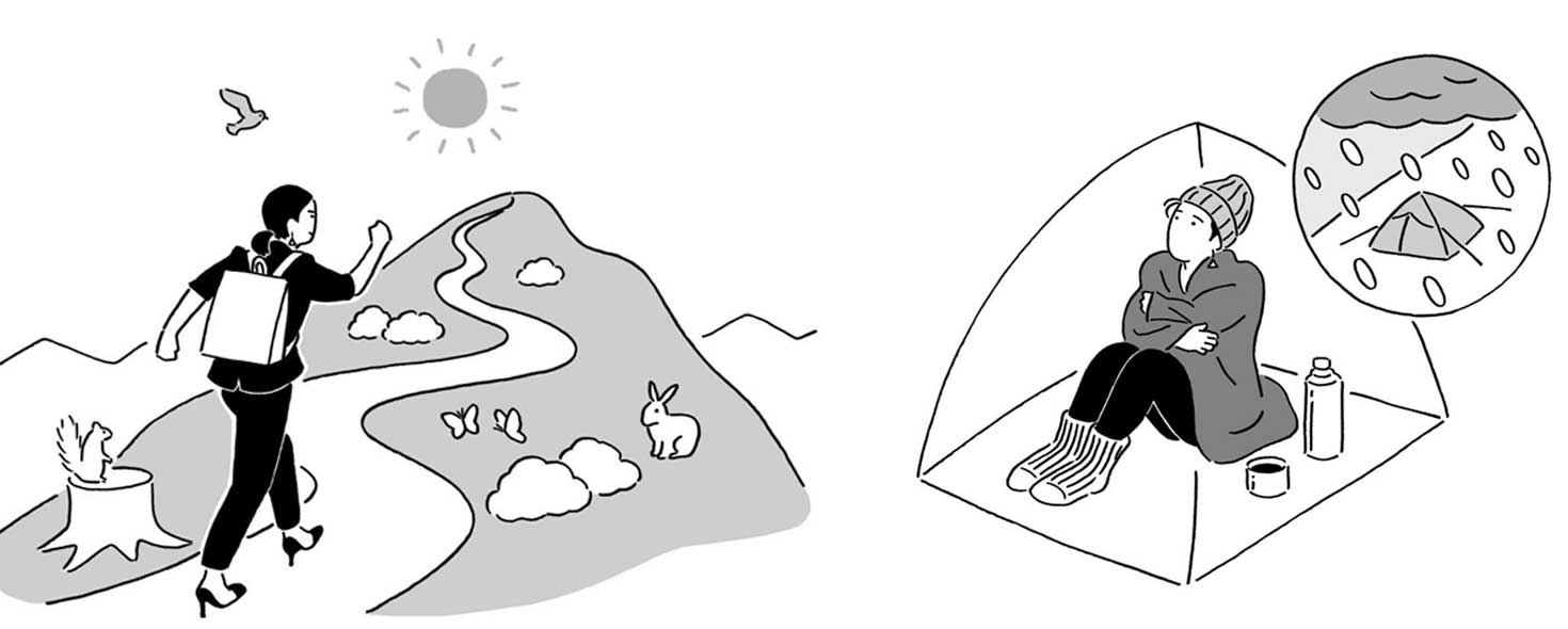 「晴れ」の日に山に登り、「雨」の時期にはテントで回復を待つ図