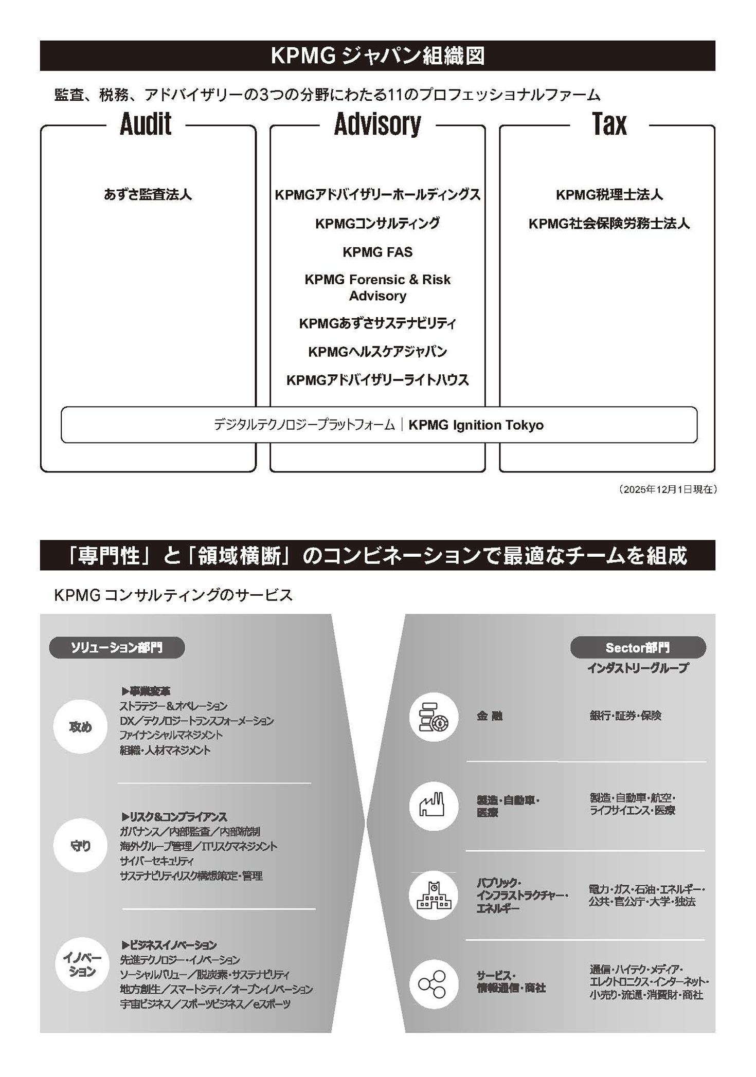 kpmg_daikenkyu