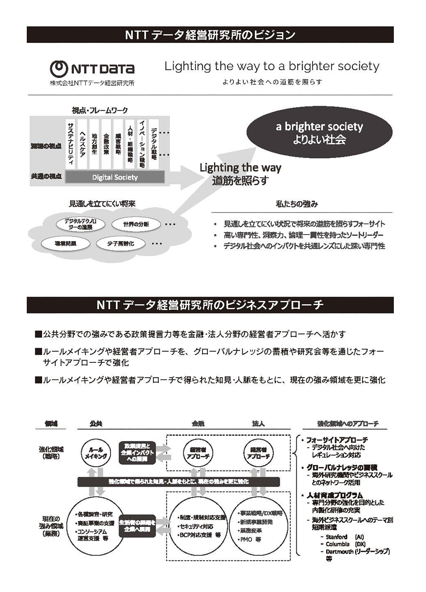 ntt_daikenkyu